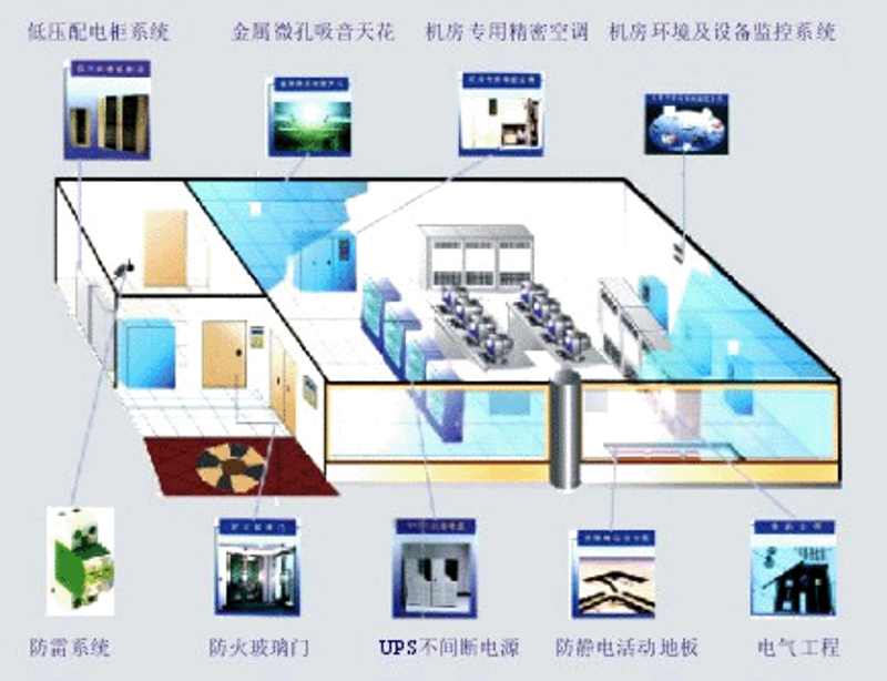 北京软件开发：为何成为创业者的首选？