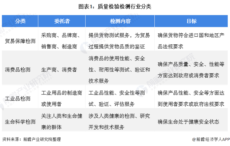 在信息化时代，企业如何选择最合适的系统集成方案？