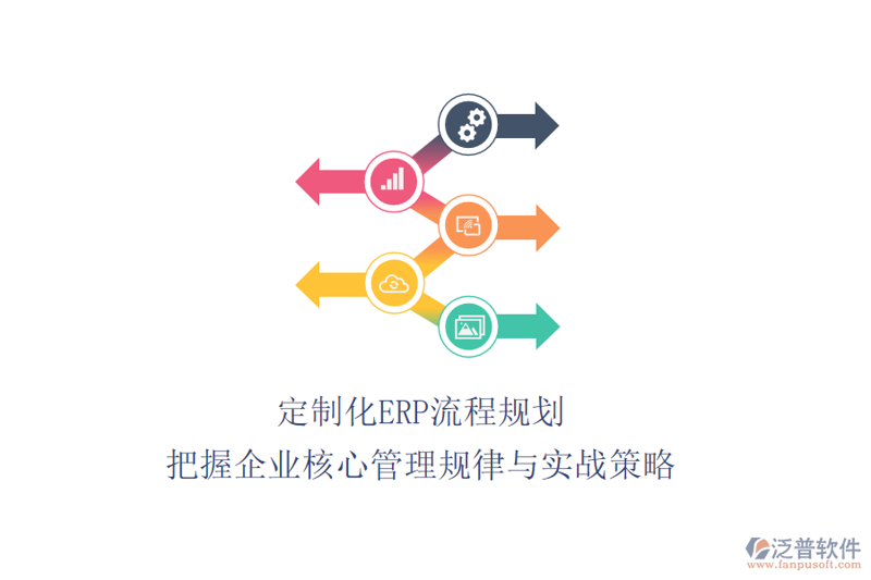 未来趋势：北京软件开发行业的最新动向与前景